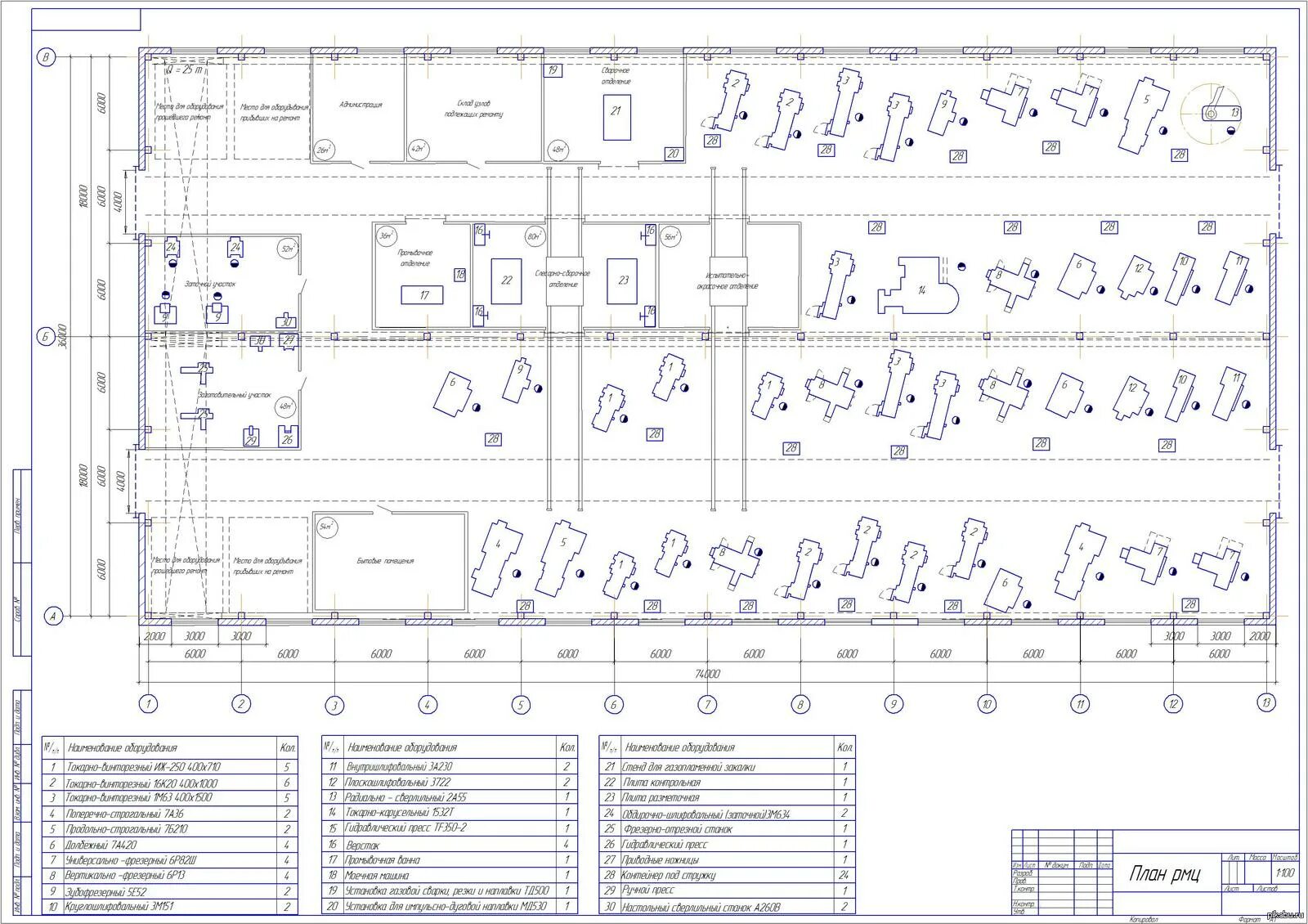 Пример планировки цеха Это план ремонтного цеха, мой чертеж на диплом Пикабу