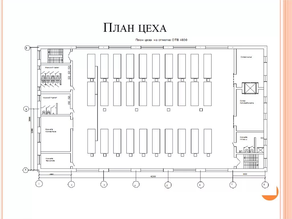 Пример планировки цеха План оборудования в цехе