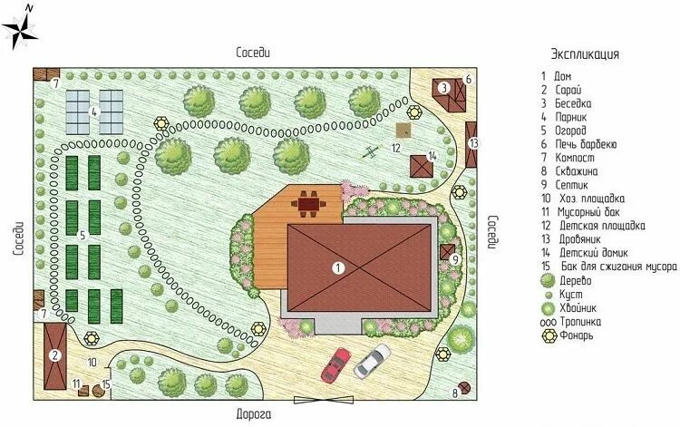 Пример планировки участка 20 соток Секреты грамотной планировки участка 12 соток, эскизы, проекты Проекты, Планы са