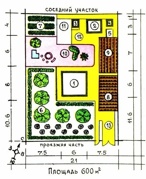 Пример планировки участка 5 соток How to plan, Shema, 10 things