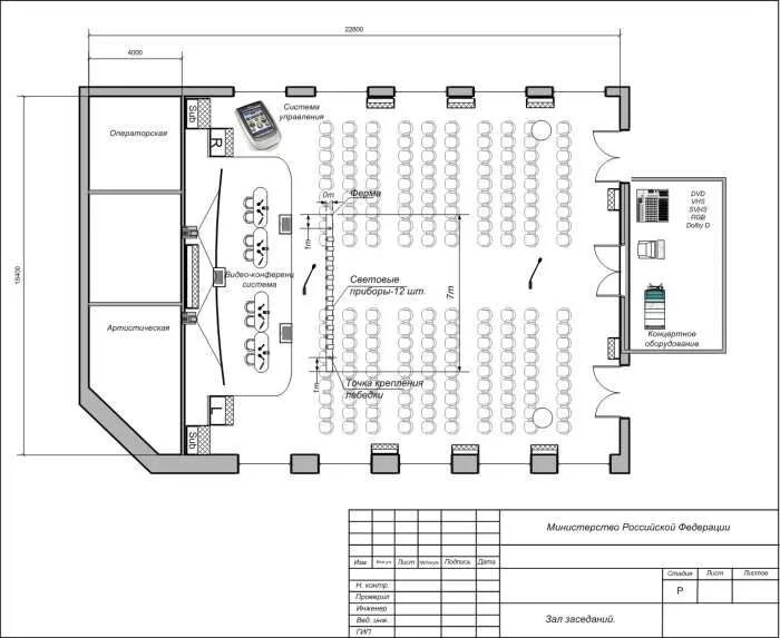Пример планировки зала Конференц-залы, Зал
