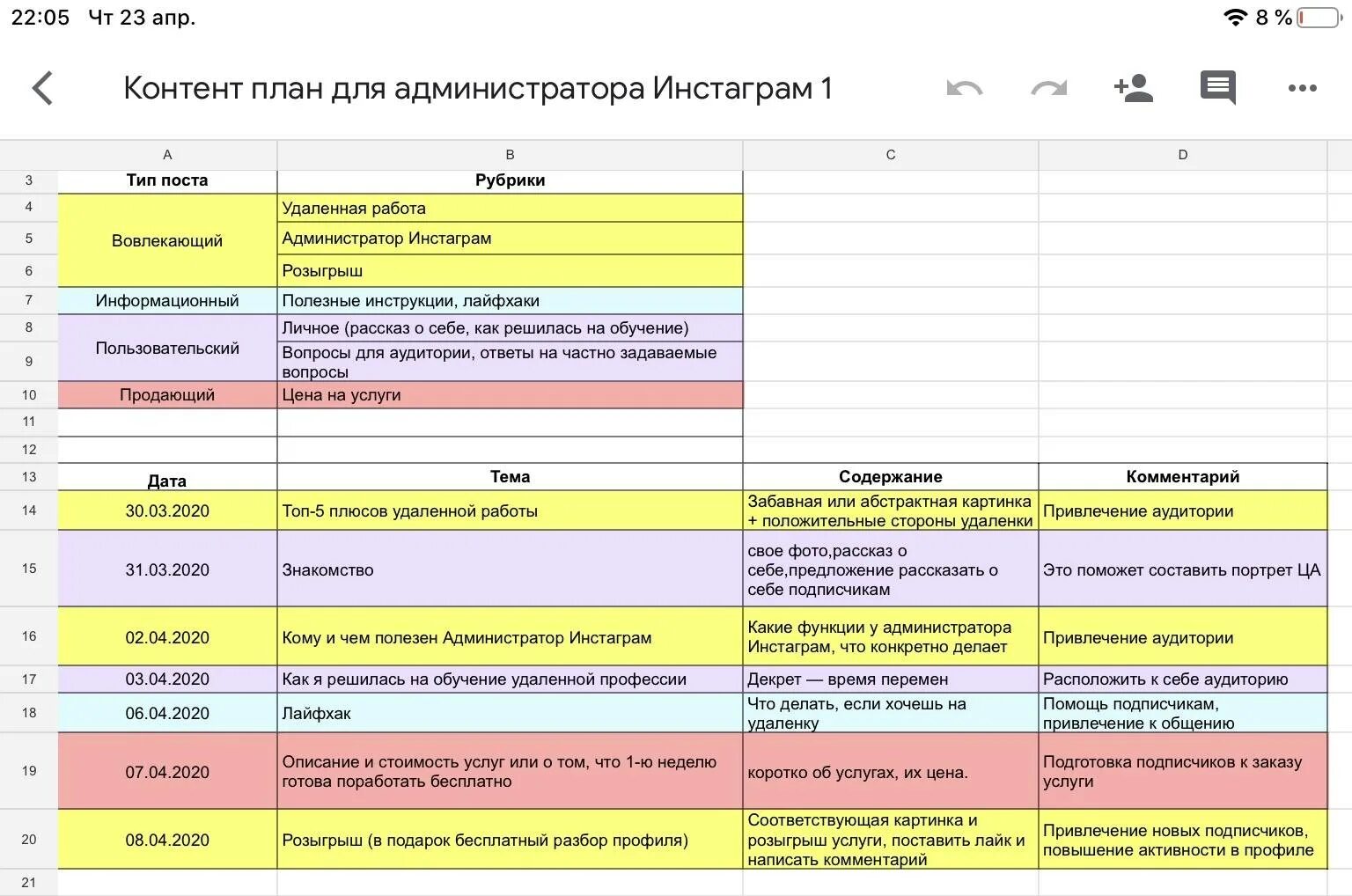 Пример поса для жилого дома План для соцсетей