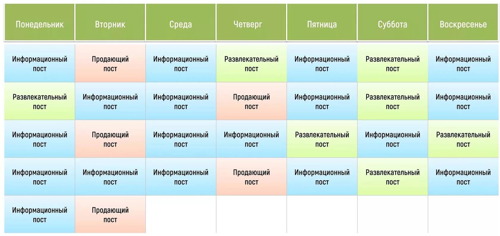 Пример поса для жилого дома Контент-план для Инстаграм: пример результативного контент-плана на месяц, как п