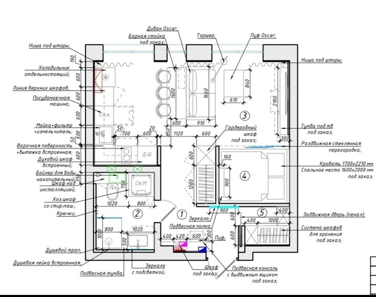 Пример поса для жилого дома Планировка студии 33 кв. м. Floor plans, Diagram, Apartment