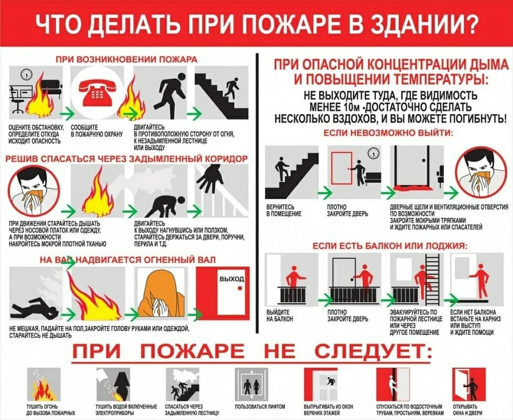 Картинки ОПИСАНИЕ ОГНЯ