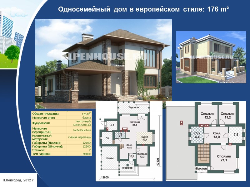 Пример презентации загородного дома Загородный дом Н.Новгород, 2012 г. Небольшой дом для