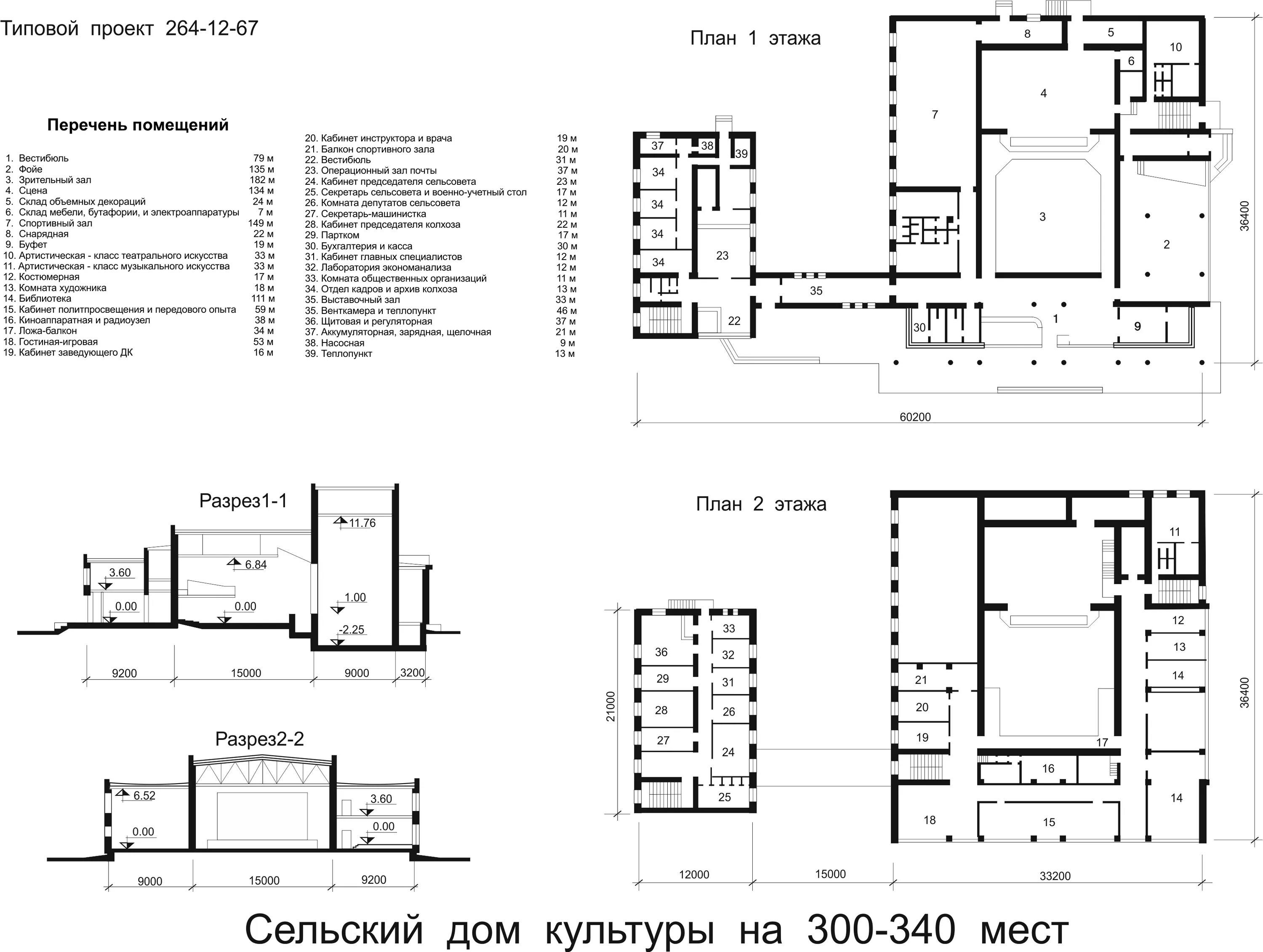 Пример проекта дома культуры Вентиляция