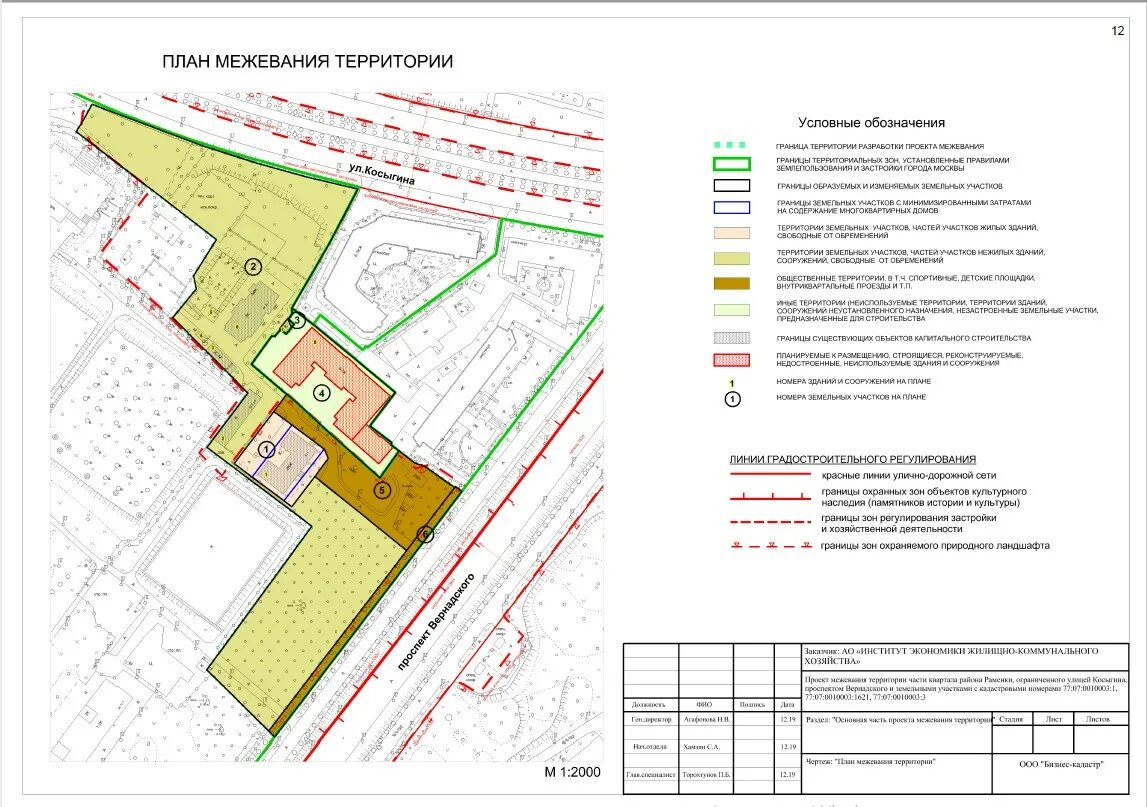 Пример проекта планировки межевания территории Кто должен делать проект межевания