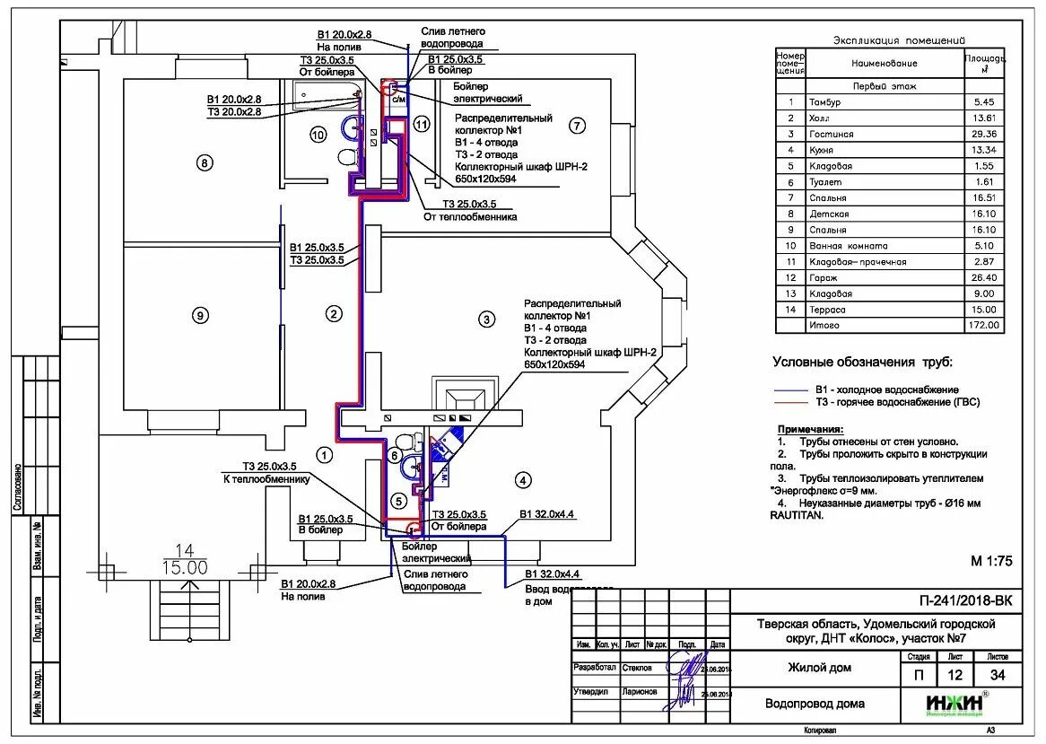 Пример проекта водоснабжения дома Проект отопления и водопровода 1015