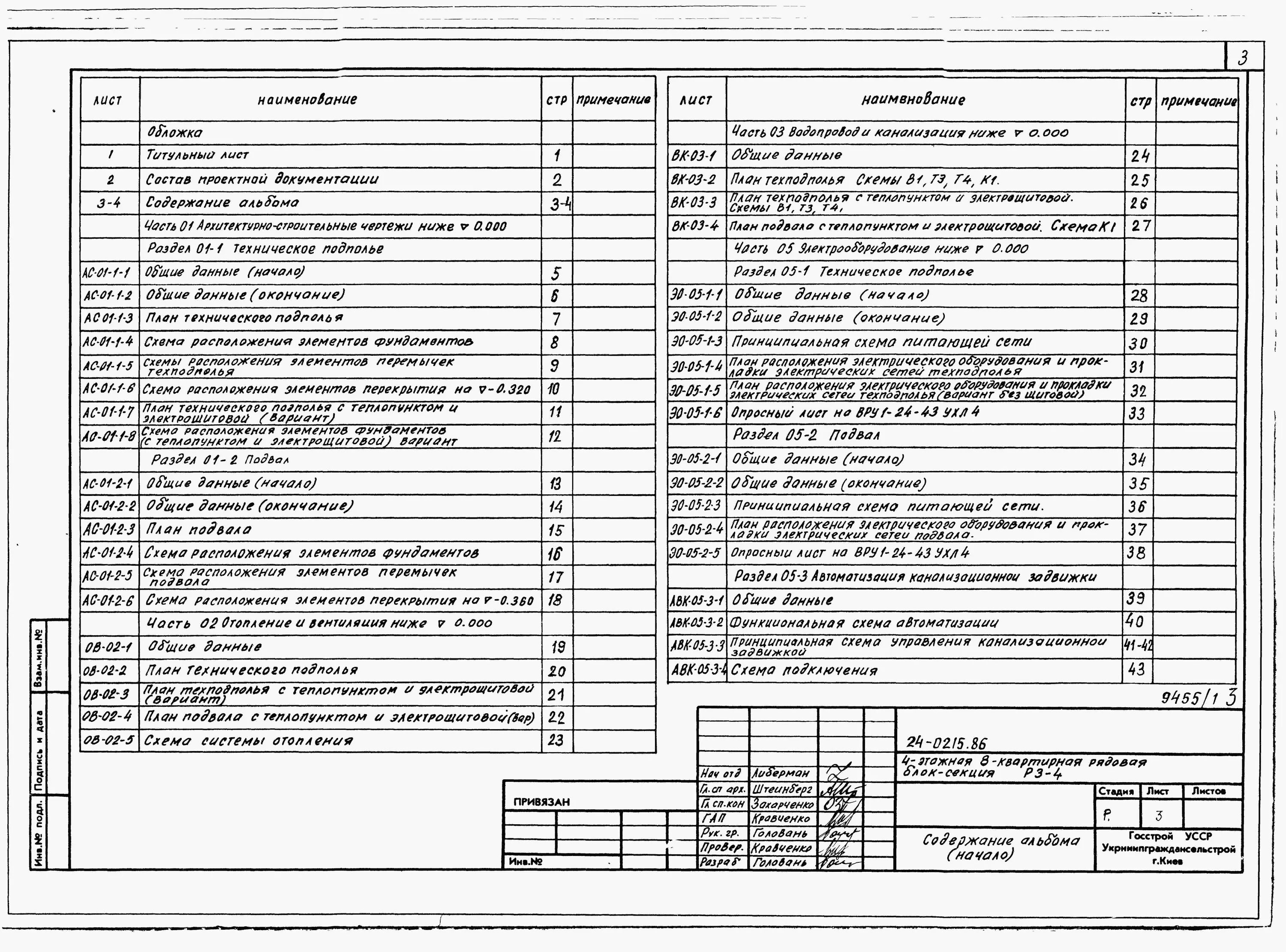 Пример проектной документации домов Чертежи типового проекта 24-0215.86 в формате TIF из архива ВЦИС