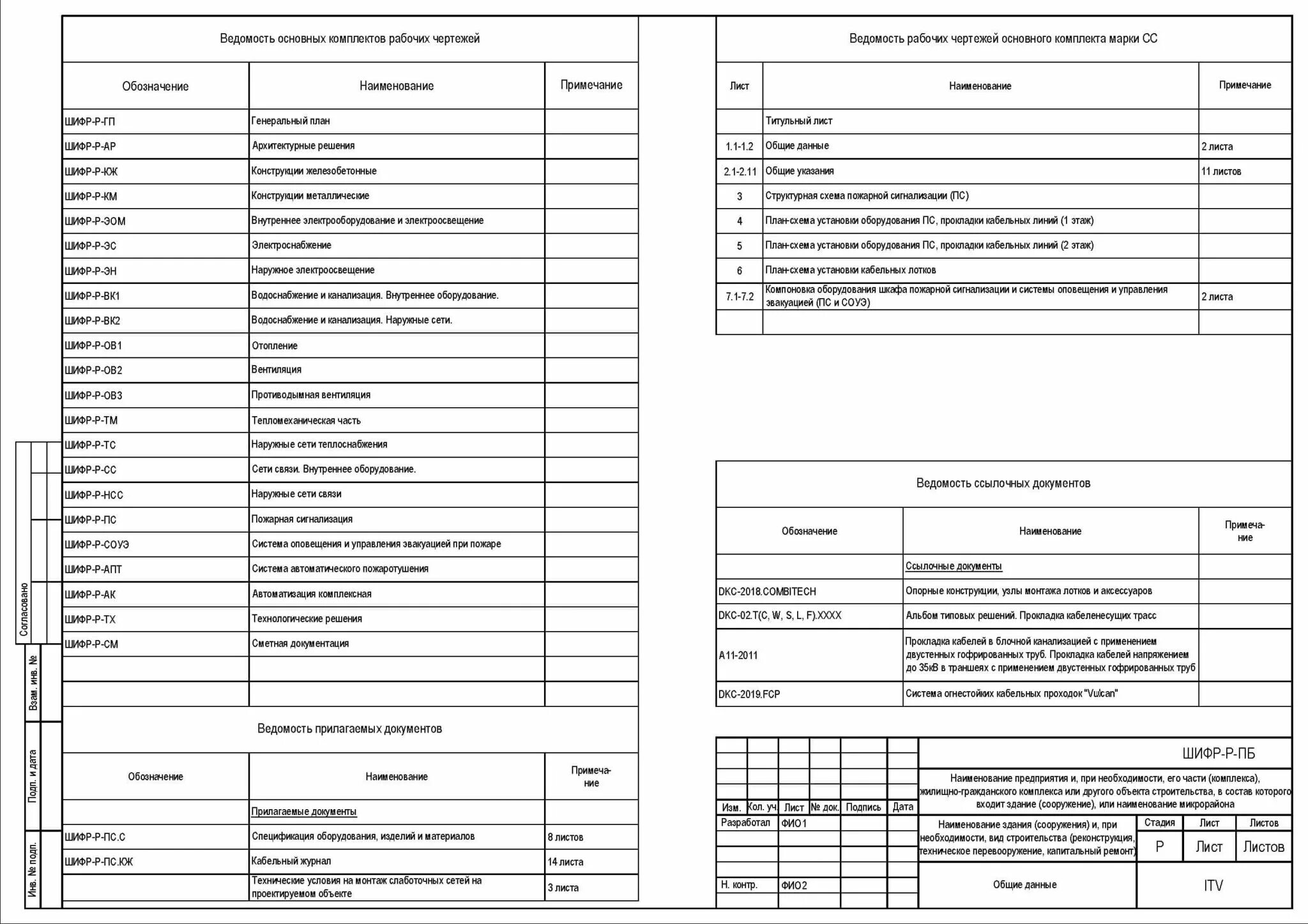 Пример проектной документации домов Ведомость ссылочных и прилагаемых документов - Low-voltage Blog Озерова Евгения