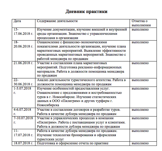 Пример производственной практики управление эксплуатации многоквартирным домом Практика в организации ооо