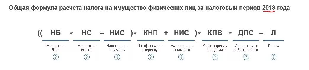 Пример расчета налога на дом Pajeg dina winnings: расчет и освобождение от НДФЛ в разных случаях