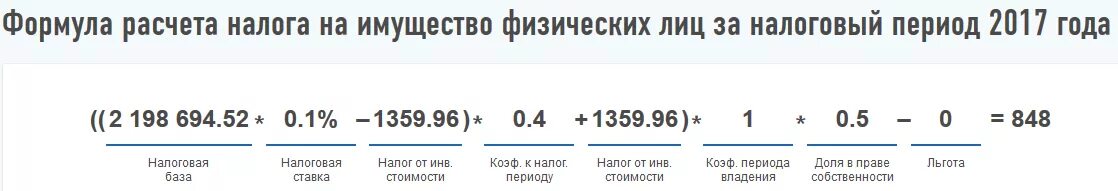 Пример расчета налога на дом Транспортный налог + налог на недвижимость (с. 68) - Санкт-Петербург