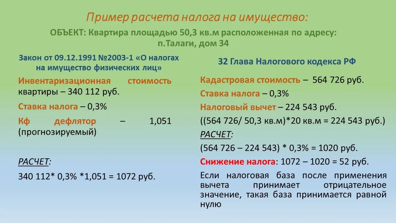 Пример расчета налога на дом Как рассчитать налог на квартиру