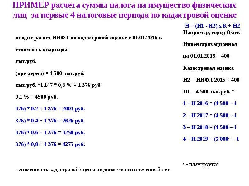 Пример расчета налога на дом Как рассчитать налог на имущество: физических лиц и организаций