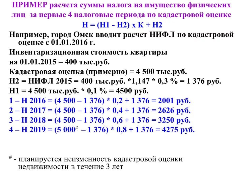 Пример расчета налога на дом Картинки РАССЧИТАТЬ НАЛОГ 18