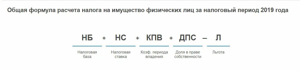 Пример расчета налога на дом Tax on winnings: calculation and exemption from personal income tax in different