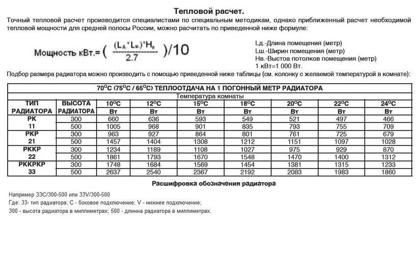 Пример расчета отопления дома Как рассчитать отопление по площади - CormanStroy.ru