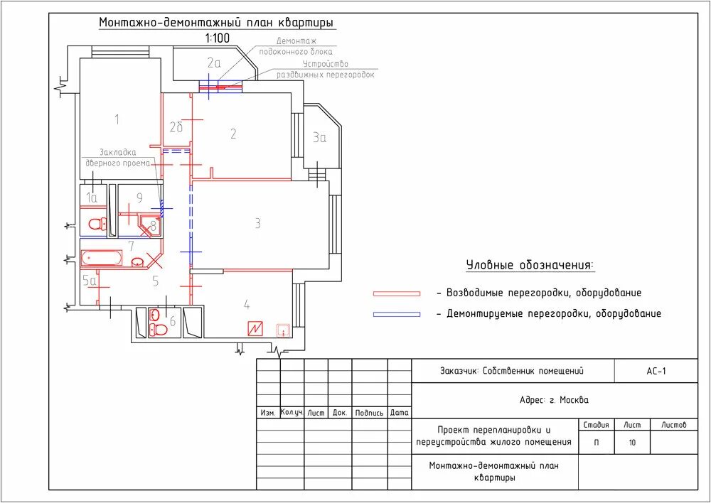 Пример раздела жилого дома в натуре Project company My house Barnaul, gasification of houses and plots, Barnaul, Vzl