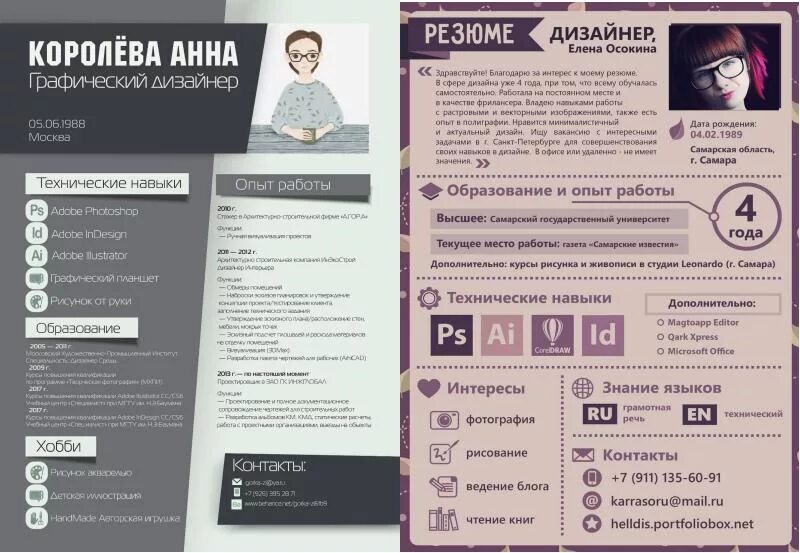 Пример резюме дизайнера интерьера Резюме дизайнера интерьера без опыта - Дом Мебели.ру