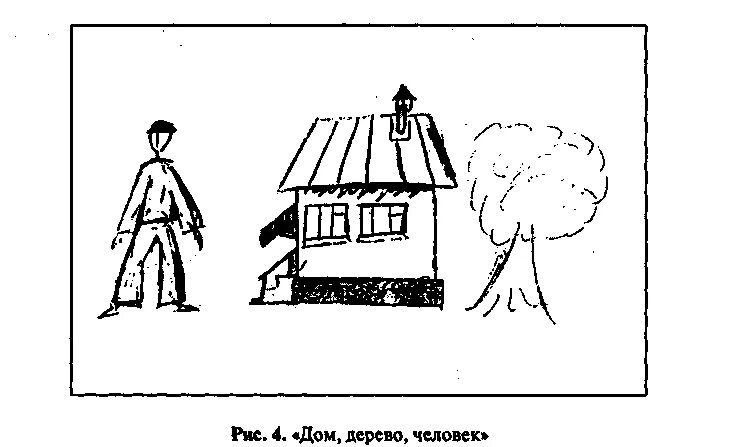 Пример рисунка дом дерево человек 1. Абрамович-Лехтман р. Я. Развитие предметных действий на первом году жизни. Ди