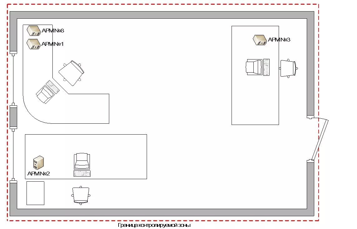 Пример схемы расположения Организация контролируемой зоны