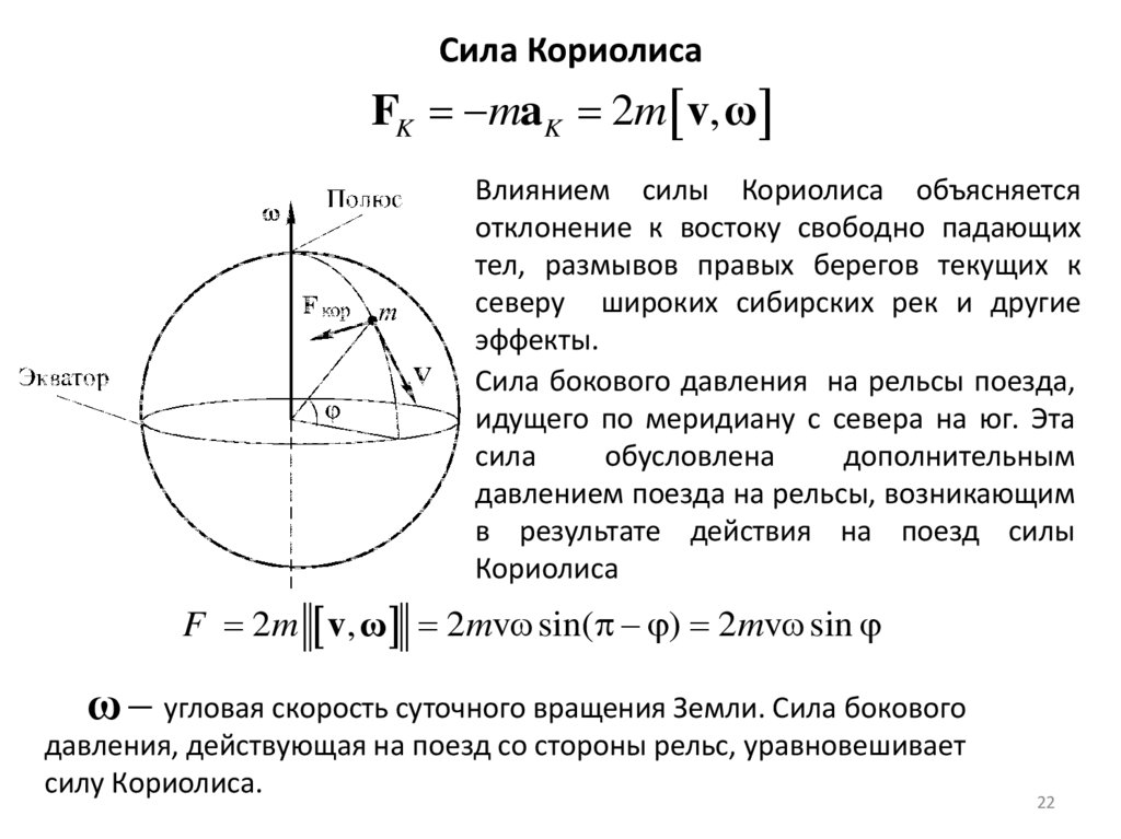 Пример силы кориолиса дома Сложное движение. Ускорение Кориолиса (лекция 13) - презентация онлайн