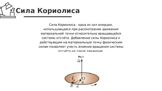 Пример силы кориолиса дома Эффект Кориолиса - физика, презентации