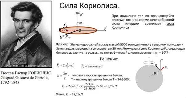 Пример силы кориолиса дома Coriolis effect 1835 In a rotating reference system (for example, on the surface