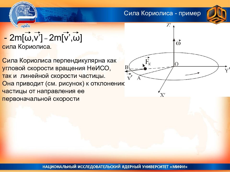 Пример силы кориолиса дома Направление силы кориолиса