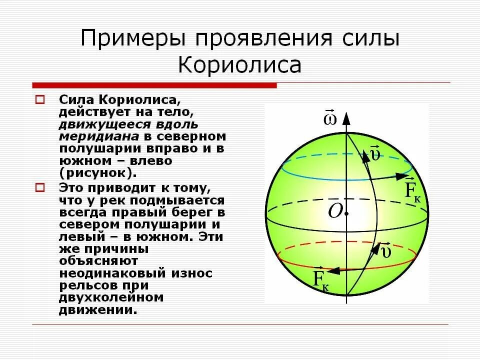 Пример силы кориолиса дома Эффект Кориолиса Военное Искусство Дзен