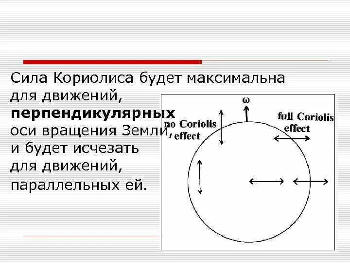 Пример силы кориолиса дома Что такое сила Кориолиса Густав Гаспар Кориолис 1792