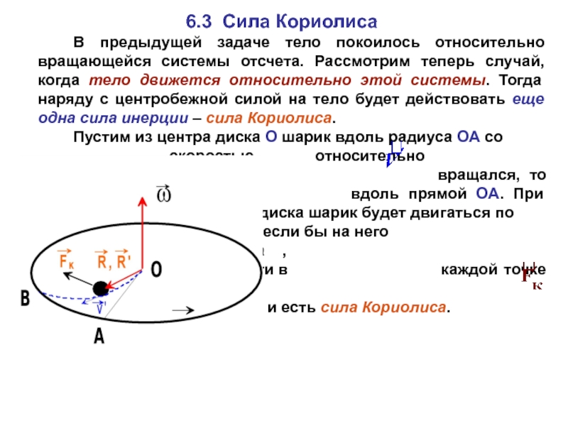 Пример силы кориолиса дома Направление силы кориолиса