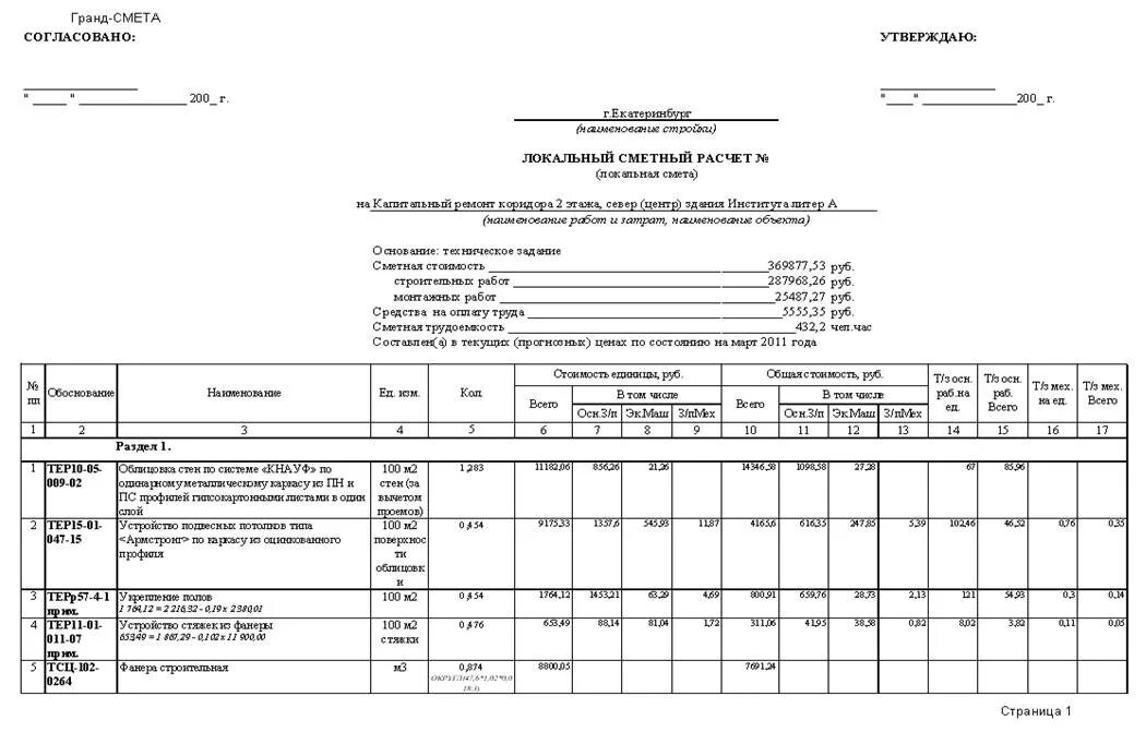 Пример смет дома Смета гранд сметы образец