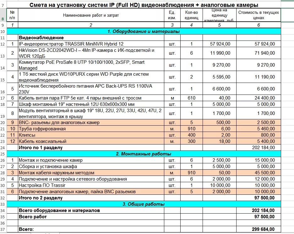 Пример смет дома смета на видеонаблюдение образец xls