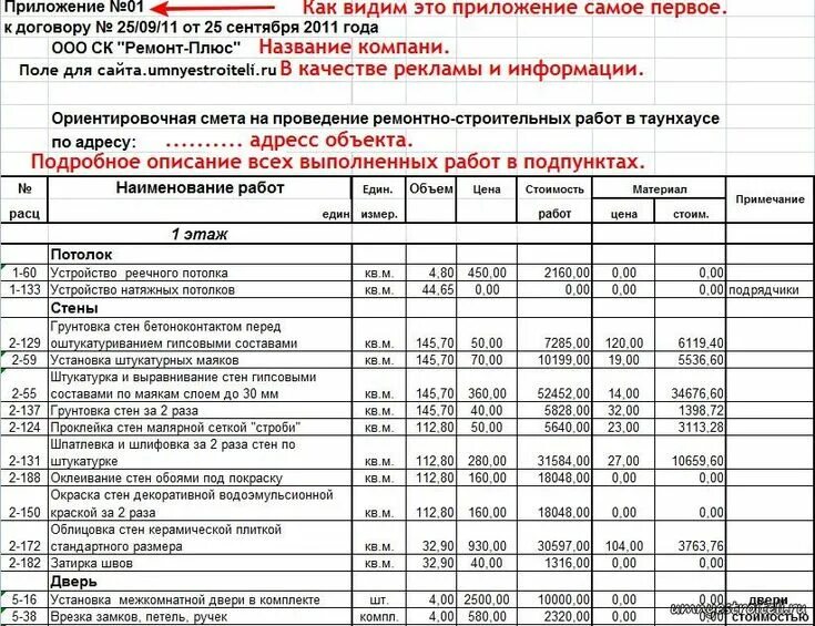 Пример смет дома Бланк смета на строительные работы Отделочные работы, Работы, Книги