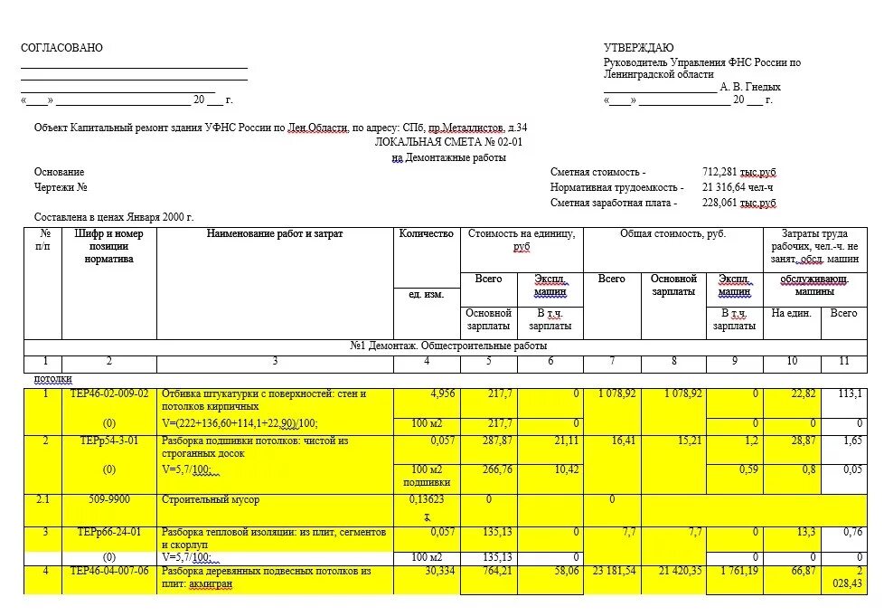 Пример смет дома ЛОКАЛЬНАЯ СМЕТА на Демонтажные работы - Составление смет. Заказать услуги сметчи