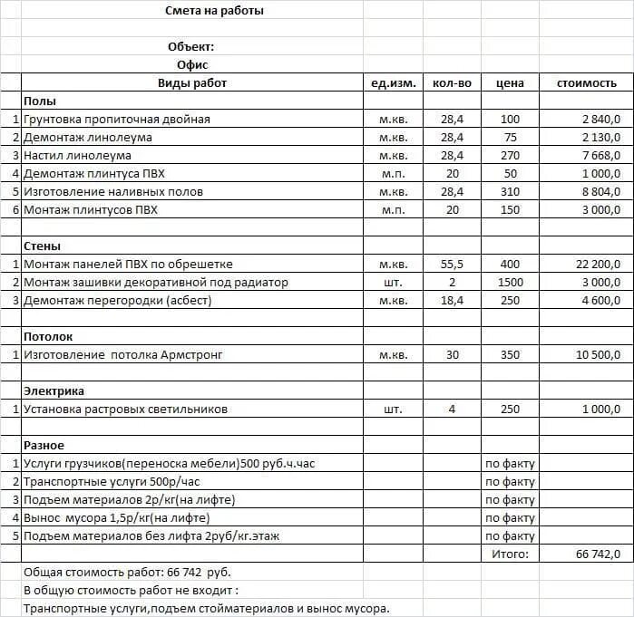 Пример смет на отделку Примеры смет на ремонт в Ставрополе Рего-ремонт Ставрополь