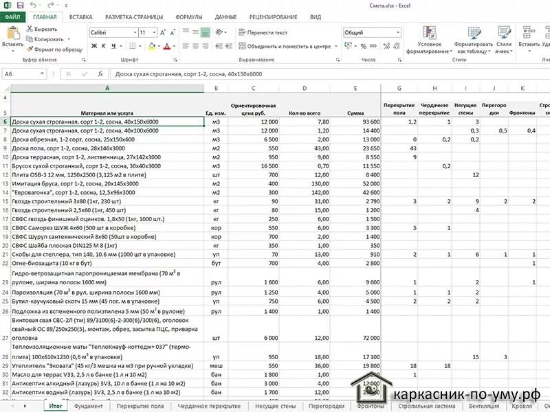 Пример сметы каркасный дом Проектирование и строительство дачного дома - часть 3 - Каркасный дом по уму, Но