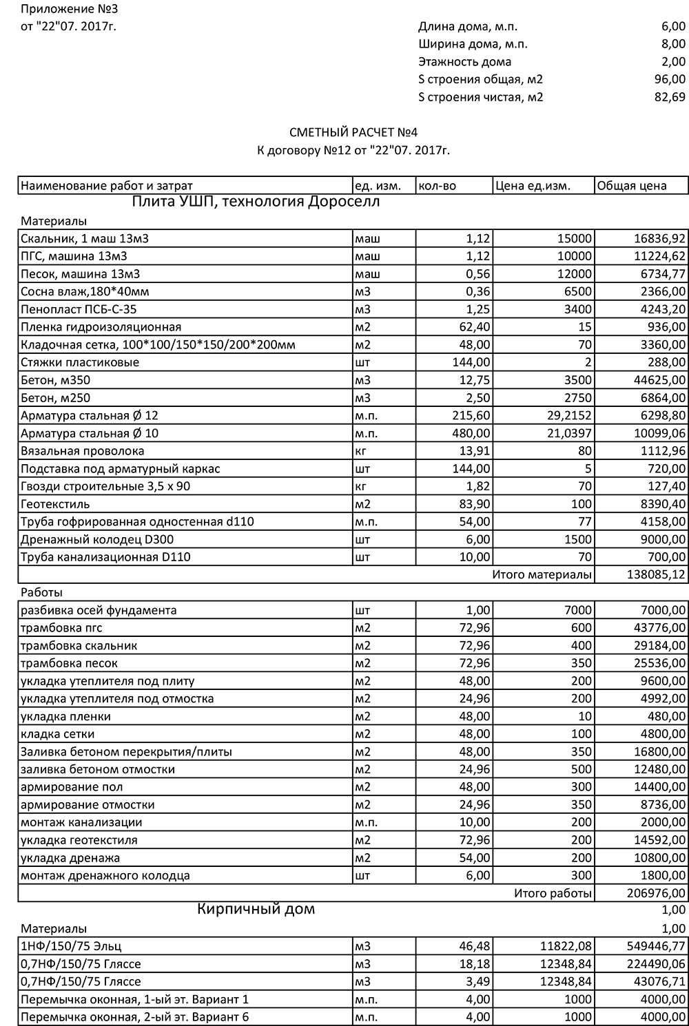 Пример сметы каркасный дом Расценки на каркасное строительство прайс