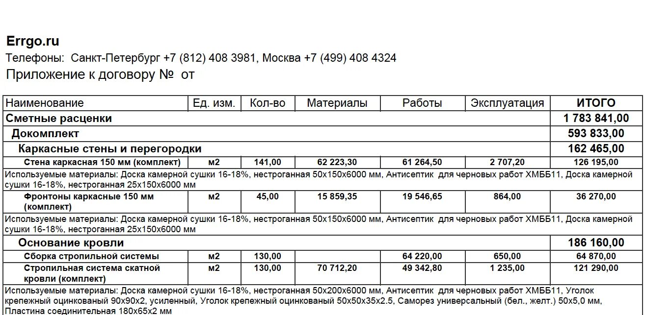 Пример сметы каркасный дом Расценки на каркасный дом: найдено 88 изображений