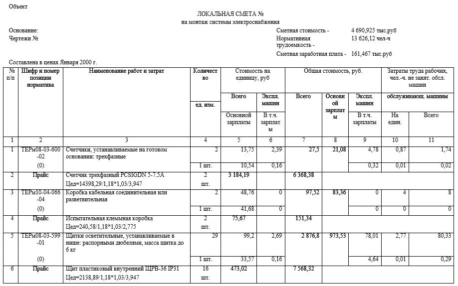 Пример сметы на вертикальную планировку ЛОКАЛЬНАЯ СМЕТА на монтаж системы электроснабжения - Составление смет. Заказать 