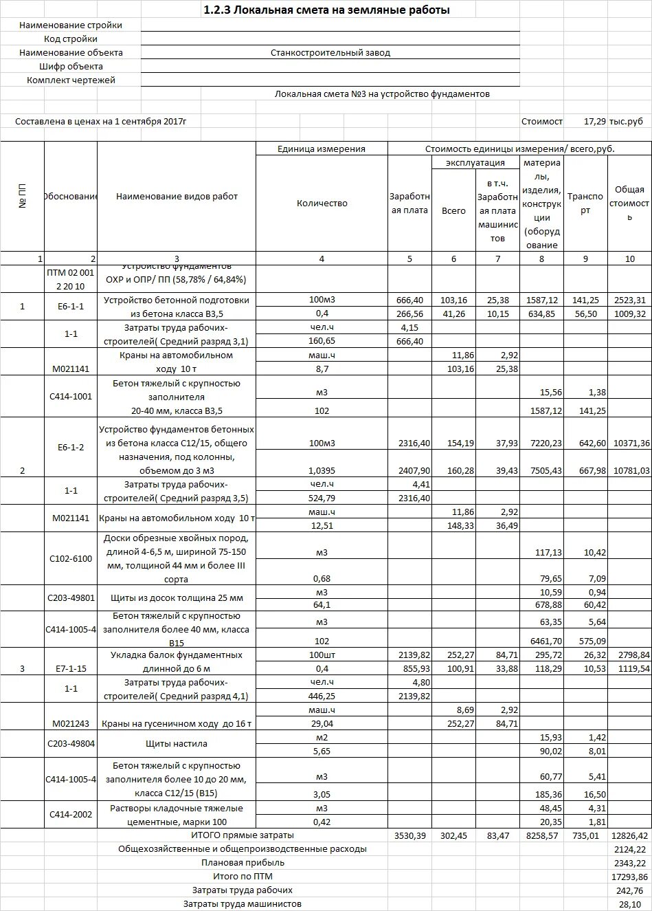 Пример сметы на вертикальную планировку Локальная смета на земляные работы - Студопедия