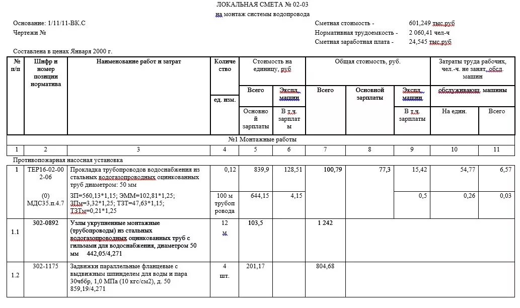 Пример сметы на вертикальную планировку ЛОКАЛЬНАЯ СМЕТА на монтаж системы водопровода - Составление смет. Заказать услуг