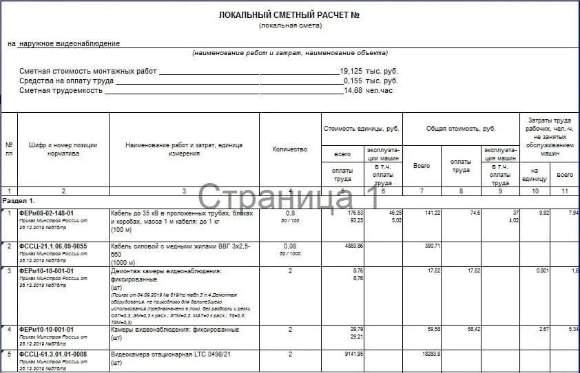 Пример сметы на вертикальную планировку Скачать картинку ДЕМОНТАЖ ЗАДВИЖЕК СМЕТА № 70