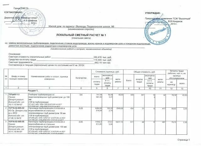 Пример сметы на з вертикальную планировку Неактивно