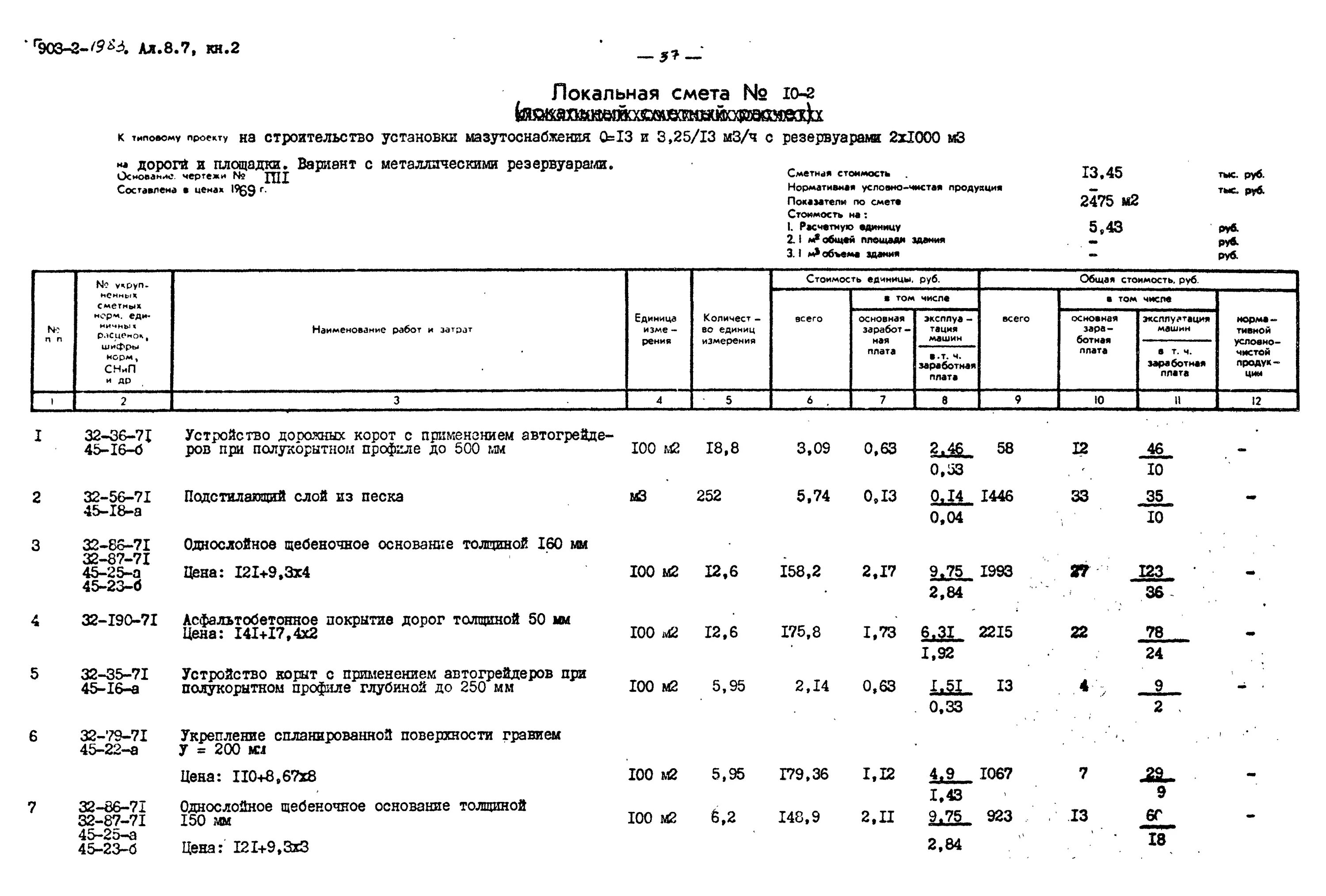 Пример сметы на земляные работы вертикальную планировку Скачать Типовой проект 903-2-19.83 Альбом 8.7. Книга 2. Сметы. Генеральный план.