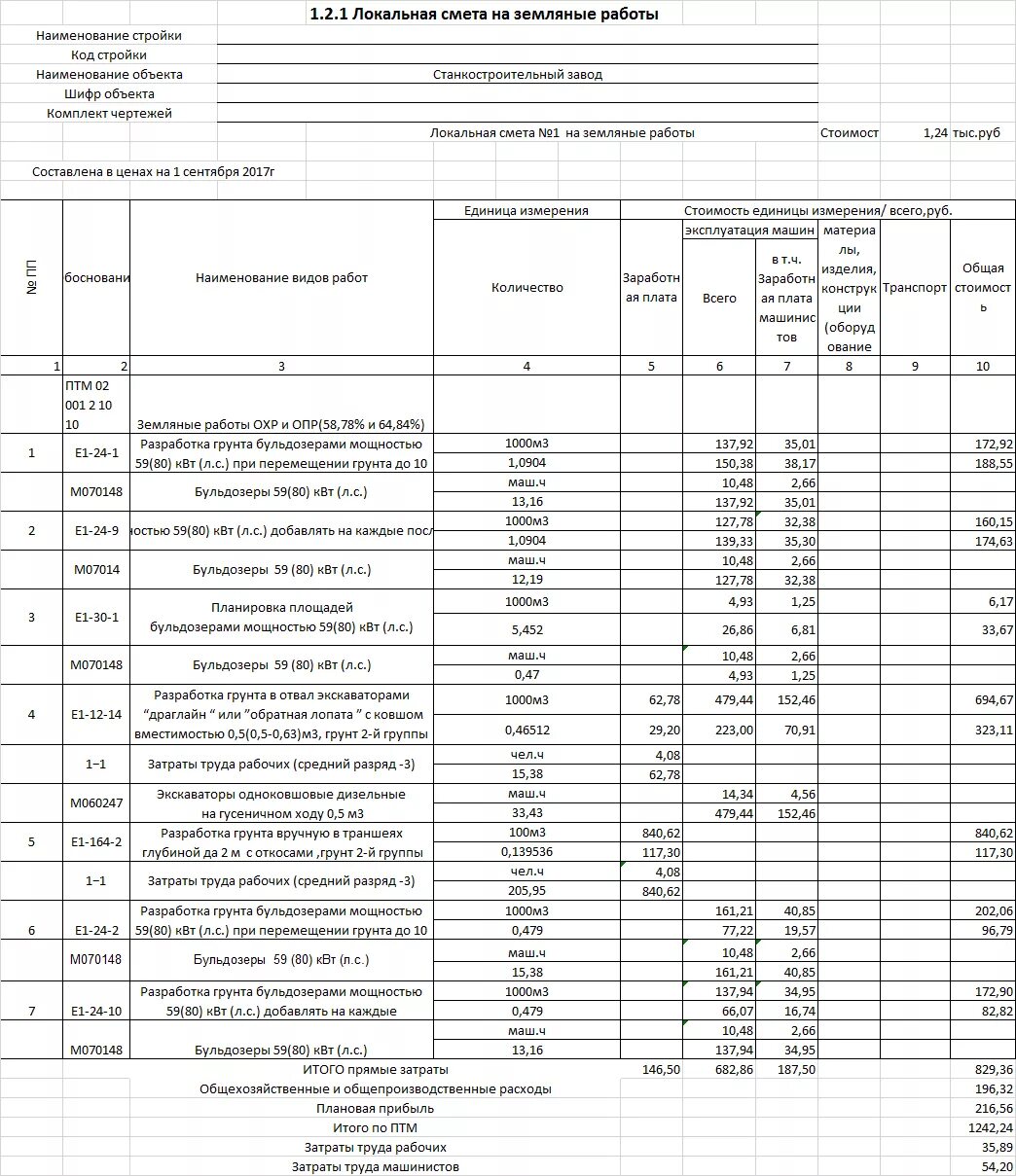 Пример сметы на земляные работы вертикальную планировку Уровни сметы