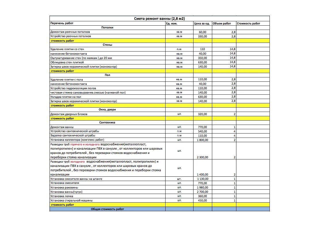 Пример сметы ремонта дома Калькулятор ремонта ванной фото - DelaDom.ru